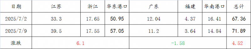 微信圖片_20250709141521