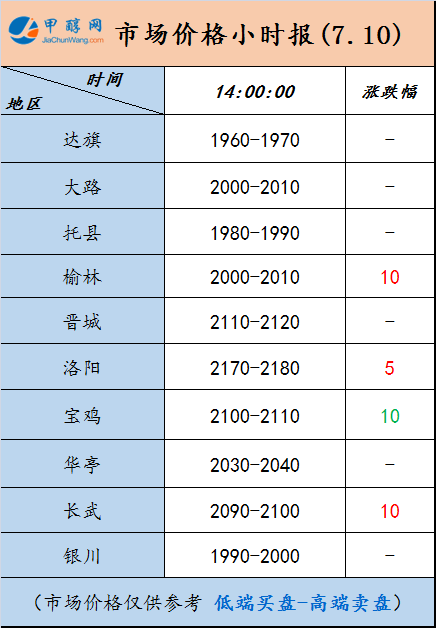 微信圖片_20250710135815