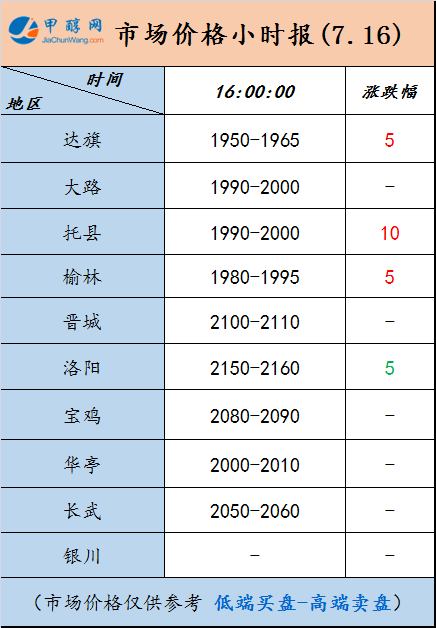 微信图片_20250716154806