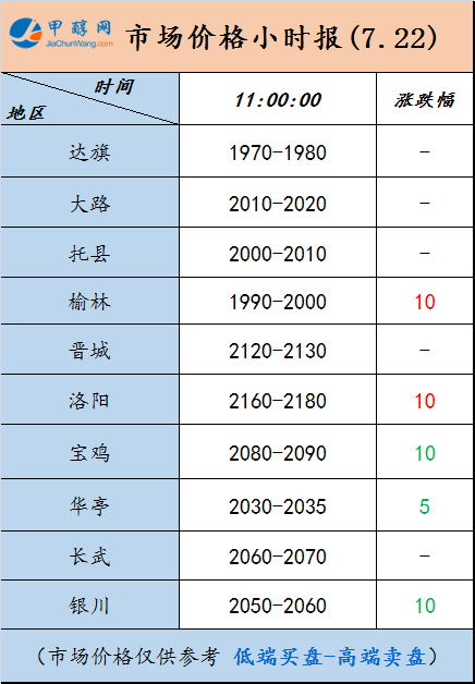 微信图片_20250722111007