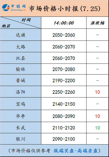 微信图片_20250725135420