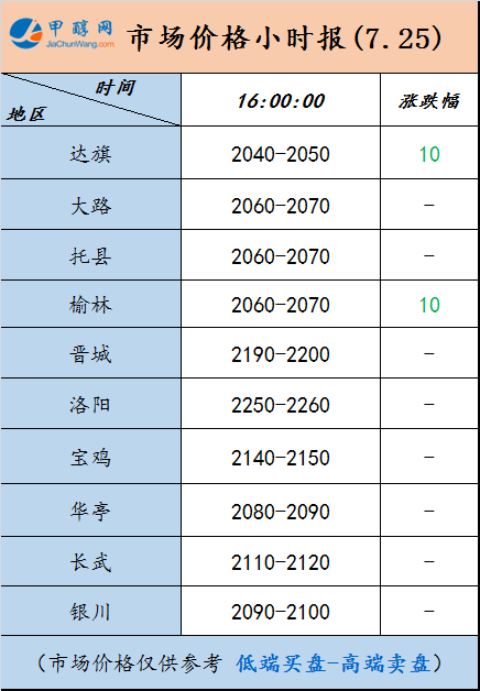 微信图片_20250725154410