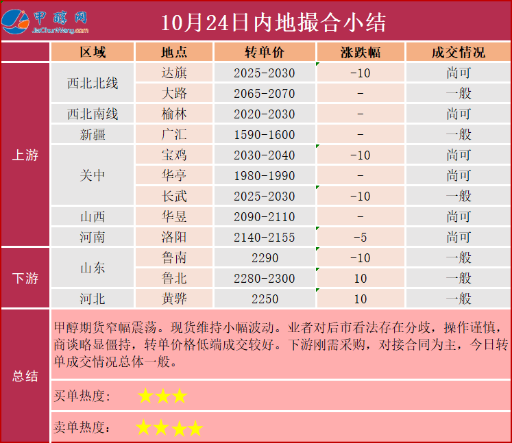 10.24-6