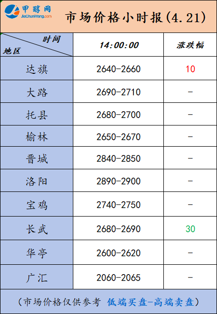 微信图片_20260421140748_1263_45