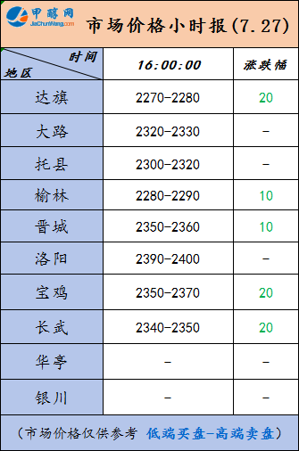 微信图片_20260727161956_4234_10